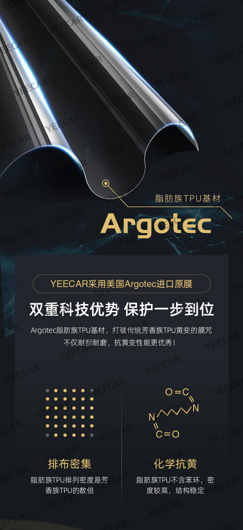 YEECAR的隐形车衣怎么样？